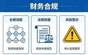 2026年聊城历史遗留问题清理财务合规机构推荐