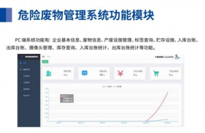 2026年危废称重厂家推荐:河南润蒲环保科技智慧危废管理方案