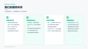 2026年AI曝光团队优选:企服通研究院GEO优化服务解析