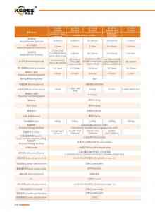 2026年管道坡口机加工厂推荐：深圳凯德盛硬核实力解析