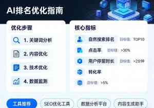 2026年GEO排名优化服务推荐:助力企业AI营销曝光