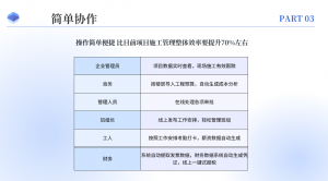 2026年智慧工程APP选型指南:山东企业数字化转型解决方案
