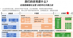 2026年重庆视频号广告收费公司推荐:精准投流与全链路营销服务解析