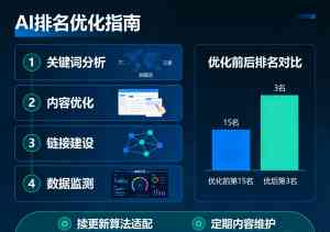 2026年豆包优化系统服务商解析:聊城巨合启力信息技术有限公司