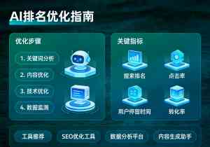 2026年GEO优化服务推荐:聊城巨合启力提升品牌AI曝光