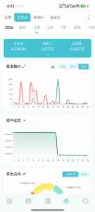 2026年家庭记账APP推荐:一木记账智能财务管理工具解析