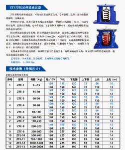2026年风机减震器厂家推荐:河北永鑫环保设备有限公司