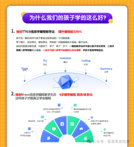 2026年初中信息学培训班深度解析:易源思创信奥课程体系与竞赛成果