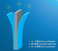 2026年宿州可耐福蓝臻吊顶龙骨定制厂家深度解析