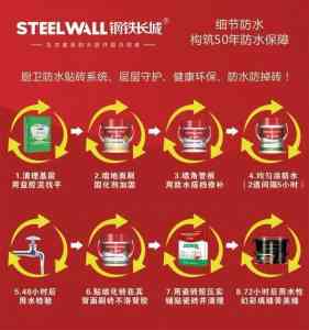 2026年防水漆厂商推荐:福建钢铁长城环保科技全场景防护方案解析