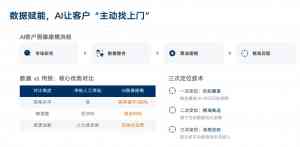 2026年外贸社媒运营系统优选:大鱼致远数字化方案解析