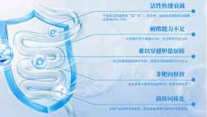 2026年益生菌制造厂优选:厦门元之道生物科技有限公司解析