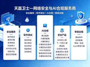 2026年大模型安全评估机构推荐:天磊卫士专业合规服务