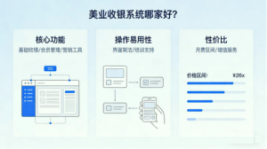 2026唯顿收银系统客满满-门店经营管理系统:商家首选指南