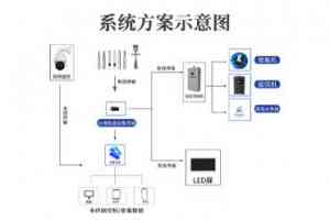 2026年山东水产养殖水质监控系统方案优质厂家推荐
