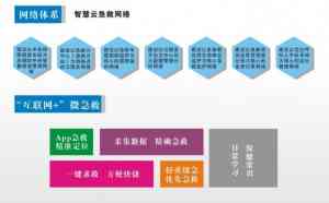 2026年120院前急救系统平台厂家推荐:郑州迅良电子科技