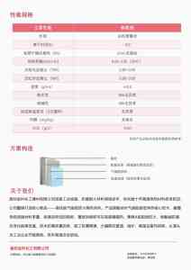 2026年廊坊纳米气凝胶涂料定制厂家解析:技术实力与应用前瞻