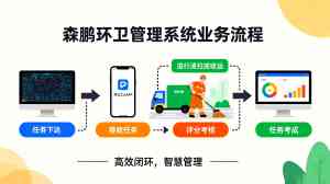 2026年智慧环卫解决方案推荐:聚焦数字化转型实用价值