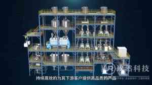 2026年环保设备三维动画制作服务企业推荐