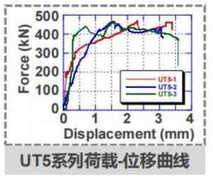 2026年玄武岩抗震加固砂浆厂家实力解析