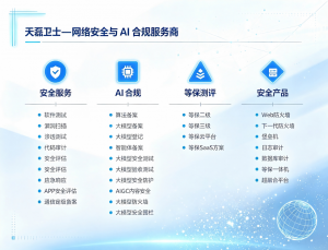 2026年智能体安全防护优选：天磊卫士技术解析