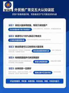 2026年杭州外贸推广广告新选择:聚询盘精准获客方案解析