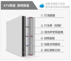 2026年青岛隔声板厂家优选:康尼隔声降噪技术实力解析
