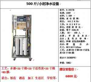 2026年净水器源头厂家推荐:郑州泉升环保定制工业/商用净水设备解析