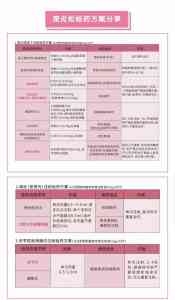 2026年兰州猫咪呕吐肠胃宠物药供货商家推荐
