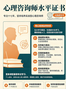 2026年中山心理学考证培训机构深度解析:专业培养体系与实战落地能力并举
