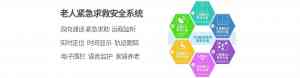 2026年养老适老化厂家推荐:智慧养老报警系统解决方案