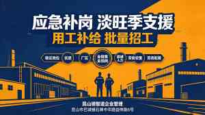 2026年昆山劳务输送公司怎么选?老牌人力机构实力解析