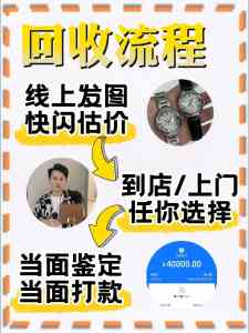 2026年中山手表回收服务指南:专业鉴定、高价变现、极速上门全解析
