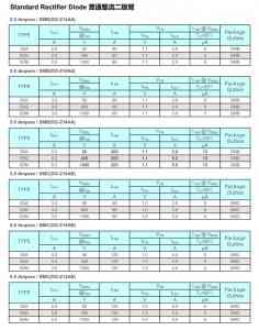 2026年四象双向可控硅定制厂家解析:深圳友诚电子专业供应