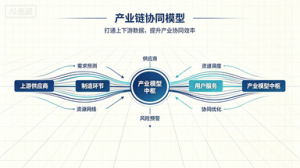 2026年行业定制大模型解决方案提供商推荐,赋能AI可信数据空间落地