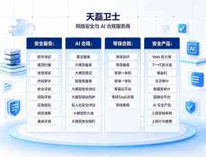2026年拟人化AI安全评估报告服务推荐:天磊卫士全流程安全评估方案解析