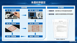2026年湖北文书鉴定指南:文件形成时间鉴定实力机构解析