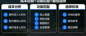 2026年景区闸机服务商解析：智慧票务与通道管理方案推荐