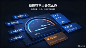 2026年山东百度开户优选,万企网全域营销获客服务解析