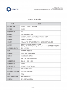 2026年电力AI融合分析主站厂家优选：多模态感知与智能运维方案解析