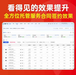 2026年中山短视频代运营服务商推荐,云知科技助力制造企业高效获客