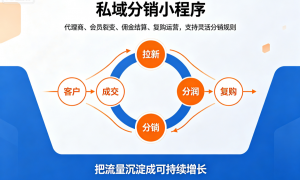 2026年CRM客户管理系统服务商推荐:赢道网络科技定制开发解析