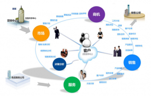 2026年武汉金蝶物流软件服务商解析:聚焦企业数字化转型与一体化管理