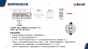 2026年光储运维系统厂家推荐:安科瑞电气EMS平台助力智慧能源管理