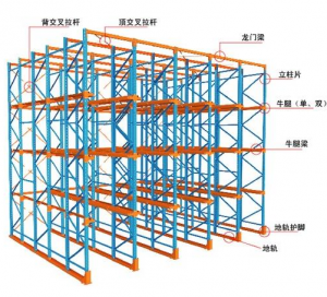 2026年当地贯通式货架厂家推荐:德嘉仓储设备源头实力解析