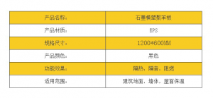 2026年高纯石墨板厂家推荐：倍优建材专注品质与应用