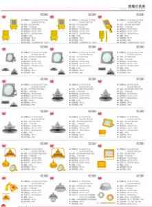 2026年紫光地下管网照明LED防爆荧光灯厂家推荐:聚焦楚欣亨光电科技产品性能与选型指南