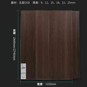 2026年全屋定制板材源头厂家推荐,门墙柜同色一体化解决方案