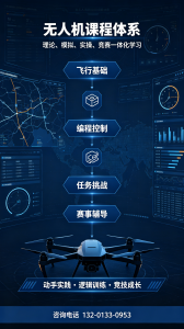 2026年少儿编程入门机构推荐:新疆科艺之光科技培训详解