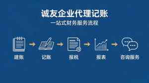 2026年镇江本地代账公司推荐:聚焦财税服务实力与高效流程解析